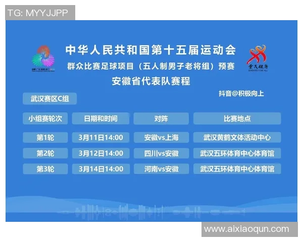 上海足球队在全运会中的实力展现与未来发展潜力分析