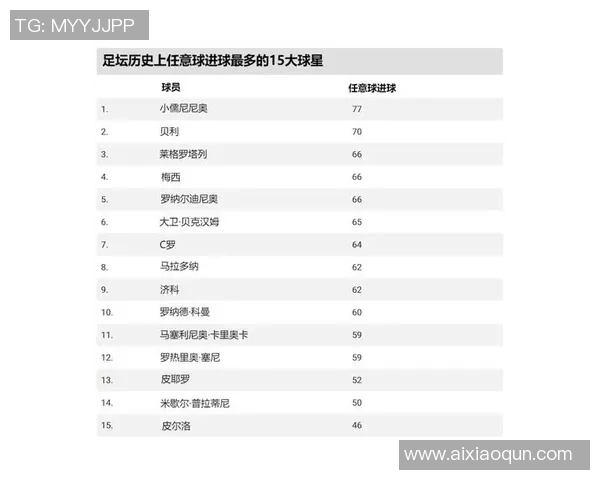 现役足球明星二号位球员全解析与最新动态分享 现役足球明星二号位球员全解析与最新动态分享